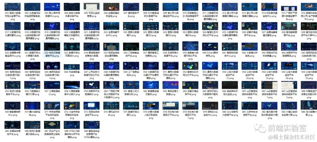 大屏数据可视化模板