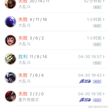 省港澳第一深情于2022-05-02 20:48发布的图片