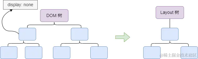 未命名绘图.drawio (1).png