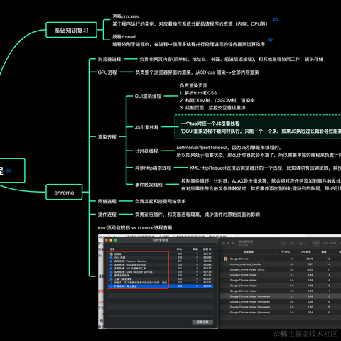 爱折腾的波波于2022-10-16 16:26发布的图片