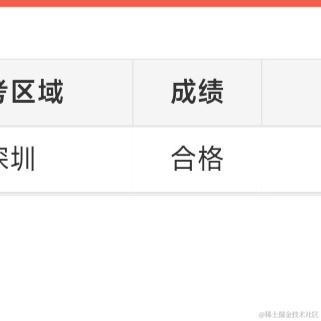 BIG_bowl于2022-12-19 21:50发布的图片