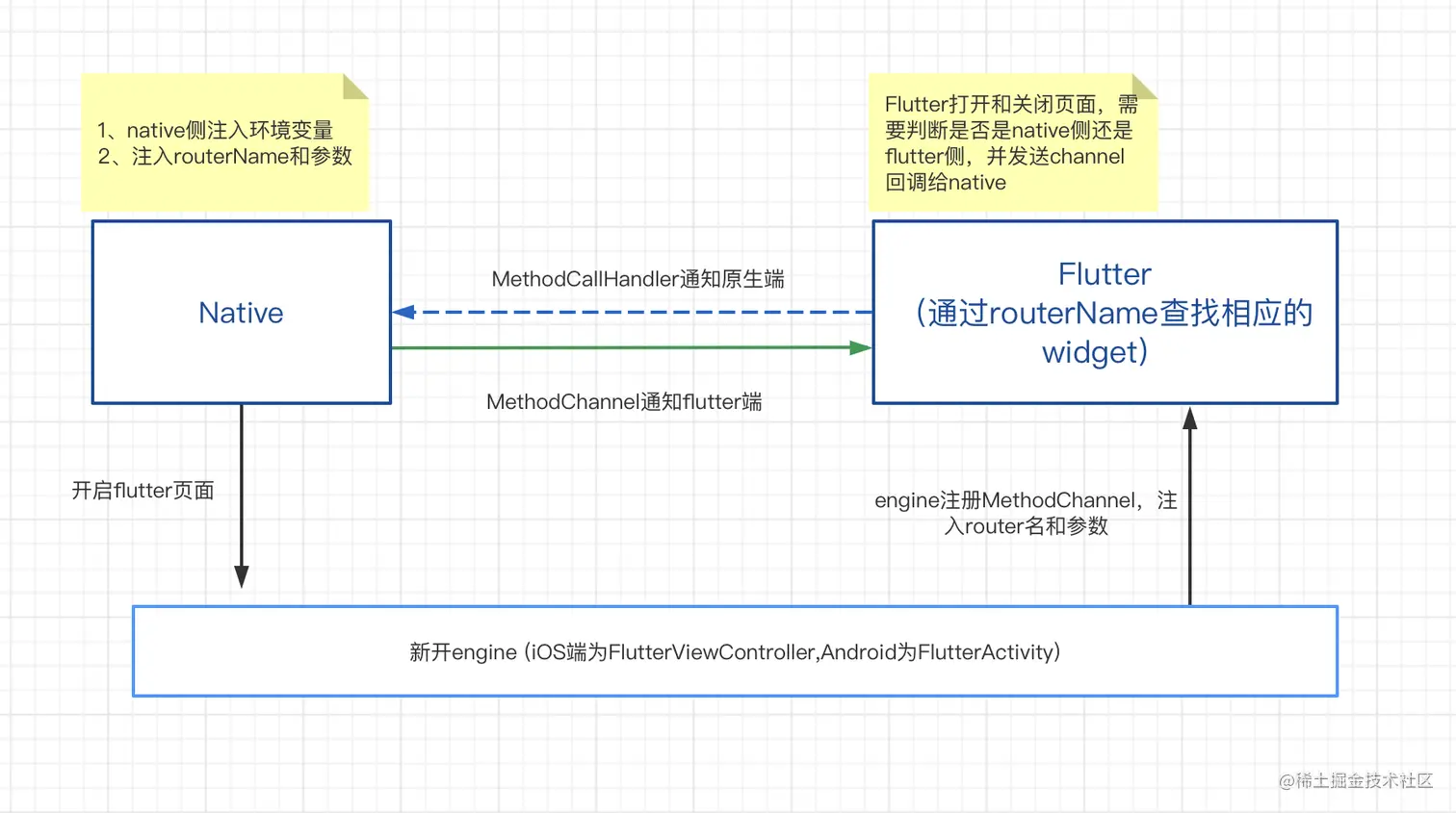 image2021-11-17_19-10-22.png