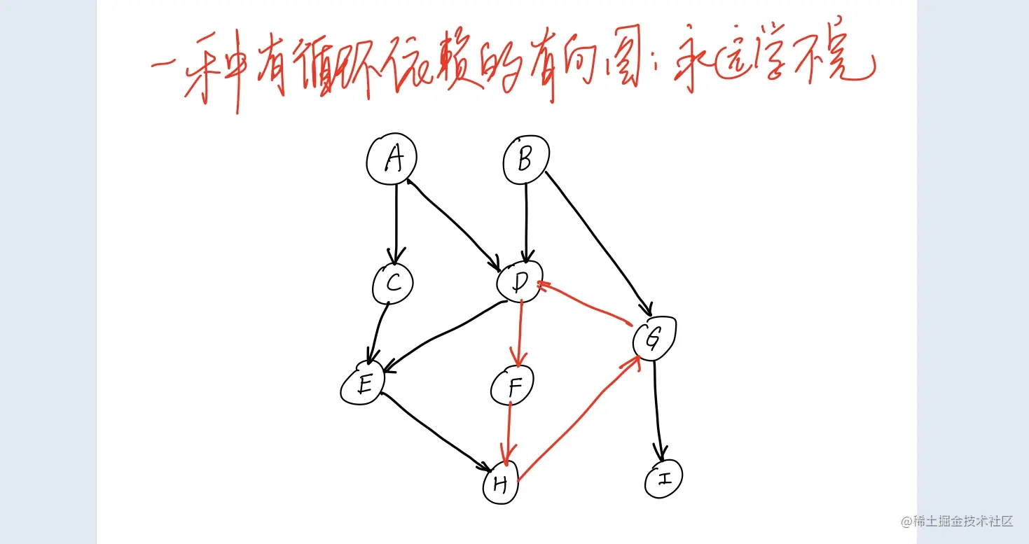 D4FF3963FA59F1A5C62F510231601CE1.png