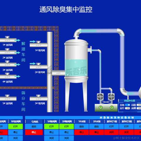 秦清于2023-07-04 17:39发布的图片