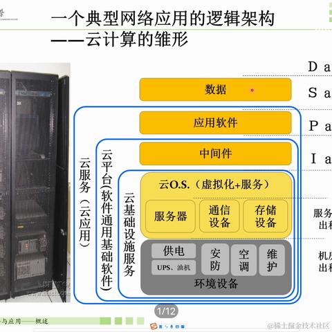 pifeng于2022-04-20 16:11发布的图片