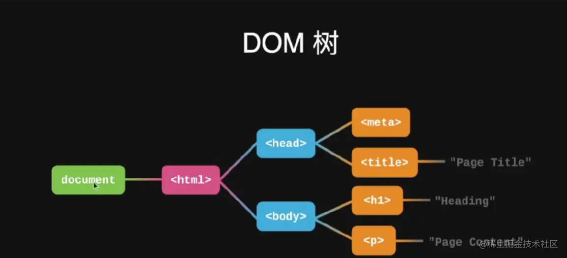 屏幕截图 2023-07-27 223009.png