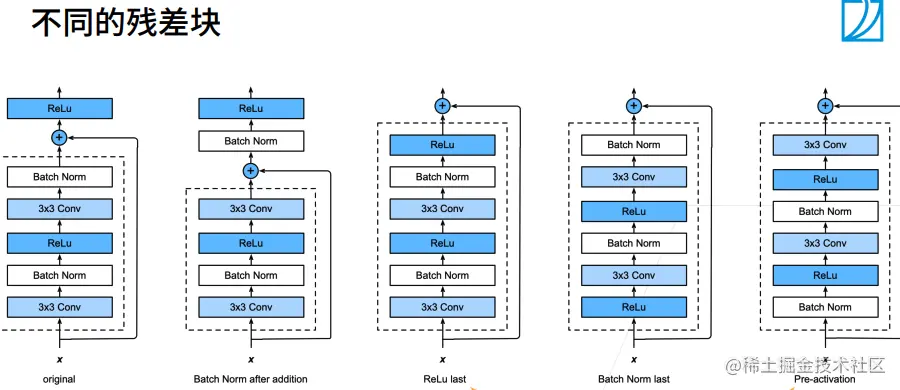 截屏2022-03-08 下午10.17.26.png