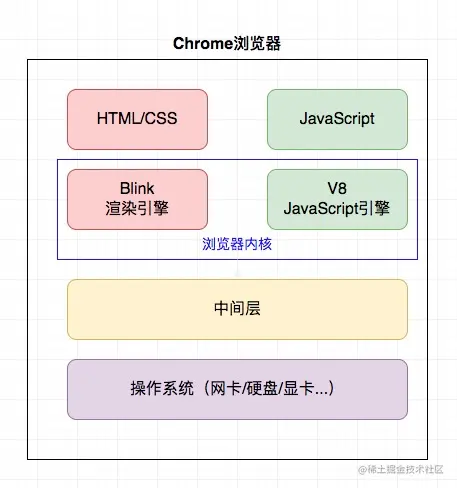 Chrome.jpg