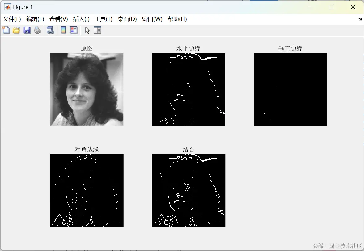 数字图像处理：小波变换1.小波变换压缩设计思路小波变换压缩的设计思路是利用小波变换对图像进行多级分解，从而在不同的分- 掘金