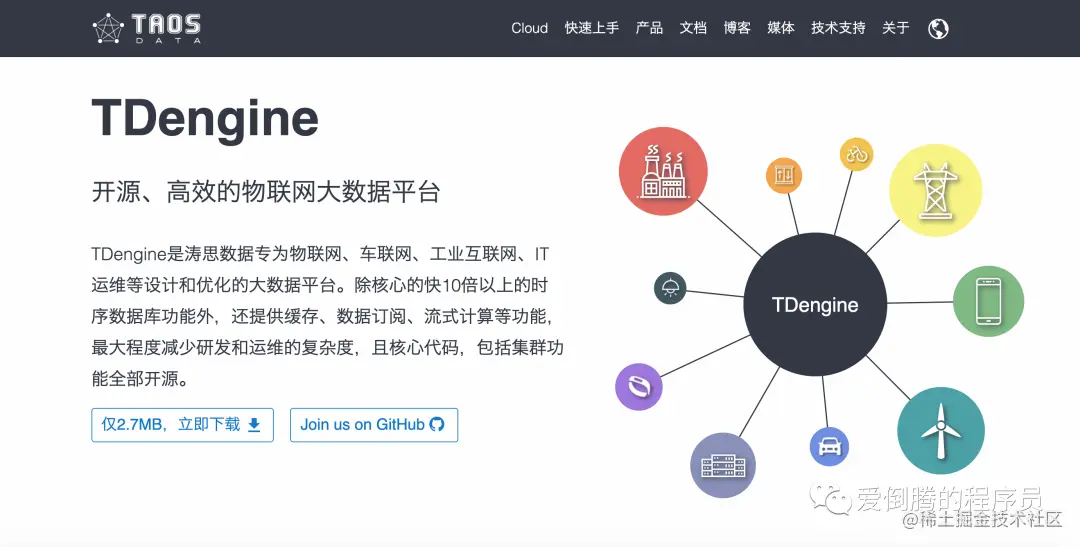 TDengine 2.0 官网（www.taosdata.com）