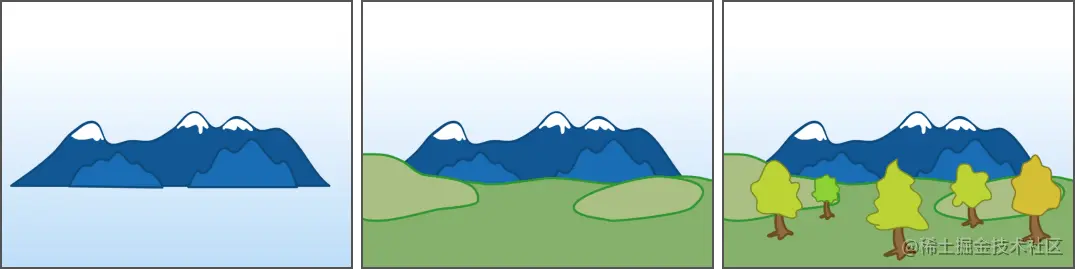 ios-screen-render-demo.png