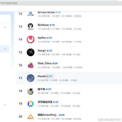 Huazie于2024-05-05 18:41发布的图片
