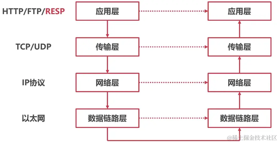 Pasted image 20230523202540.png