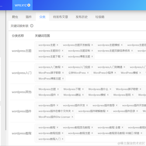 快兔兔ai于2022-06-26 22:54发布的图片