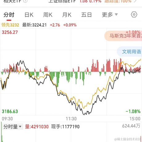 我是一只鱼吖于2023-05-30 17:28发布的图片