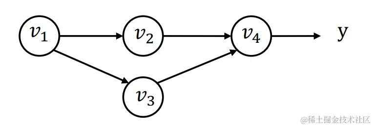 Screenshot from 2024-05-27 16-03-47.png