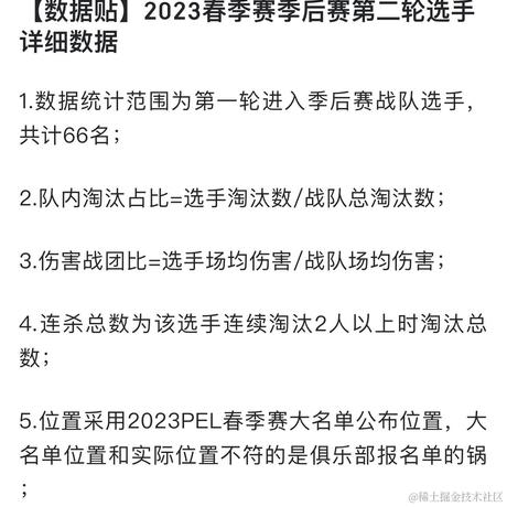 是小怡小朋友于2023-04-13 17:52发布的图片