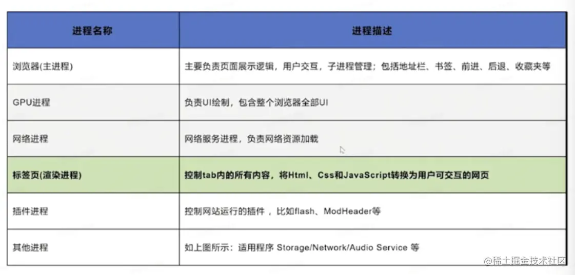 屏幕截图 2023-05-08 125033.png