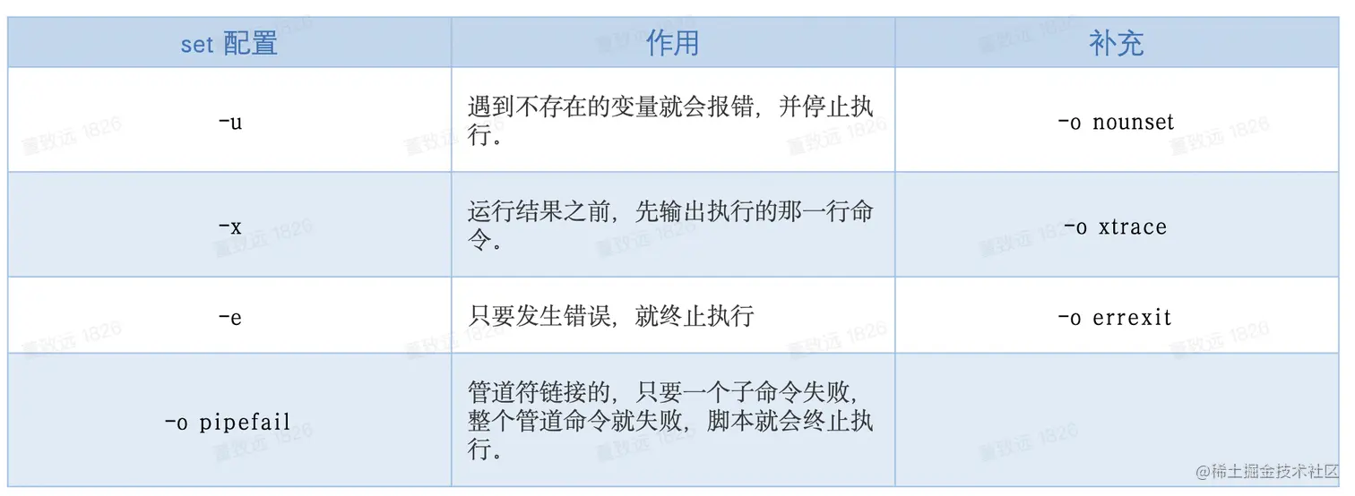 截屏2023-05-12 下午10.31.57.png