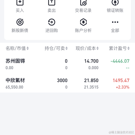 傲娇的少年于2022-11-23 15:04发布的图片