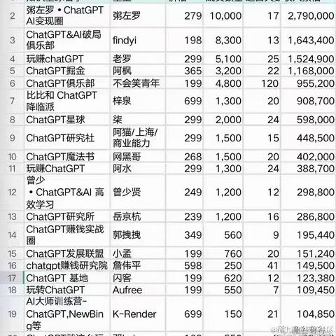 千叶祥龙于2023-04-09 00:18发布的图片