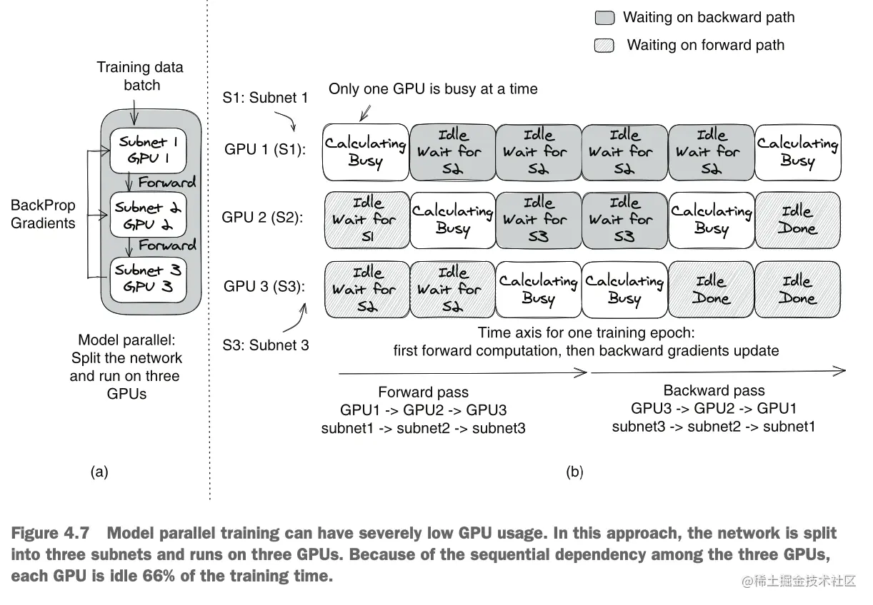 截屏2023-07-07 23.15.19.png