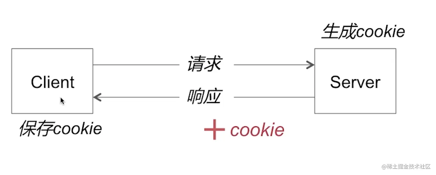 截屏2022-09-14 11.49.25.png