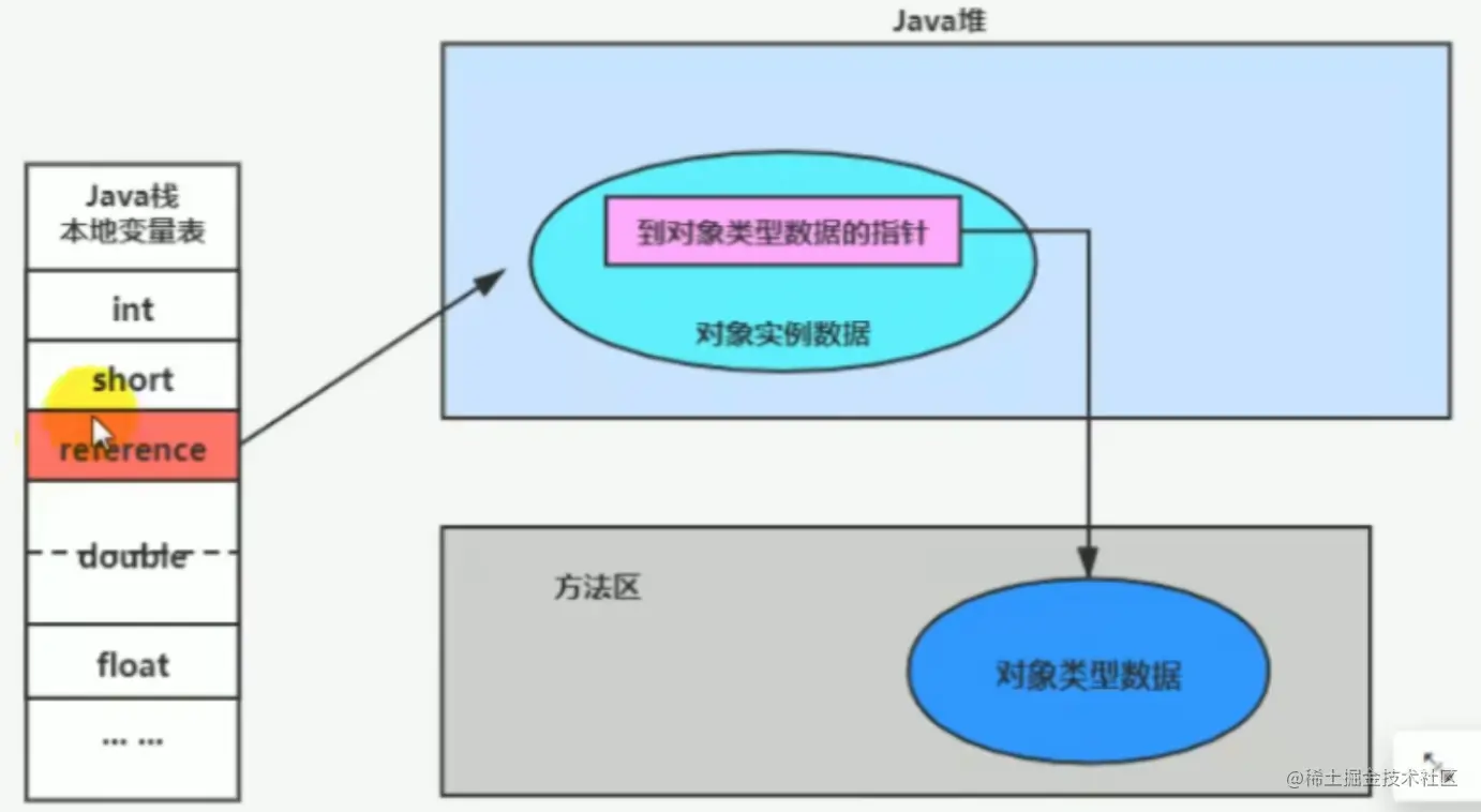 截屏2022-07-22 14.37.38.png