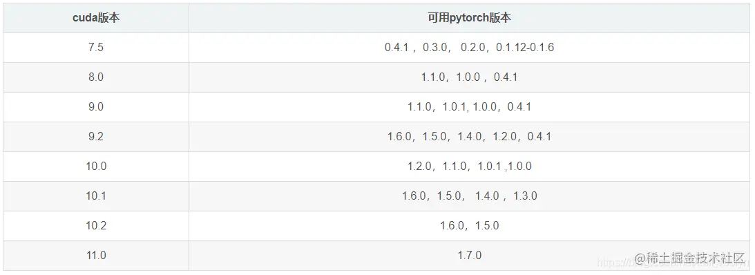 Pasted image 20211117104539.png