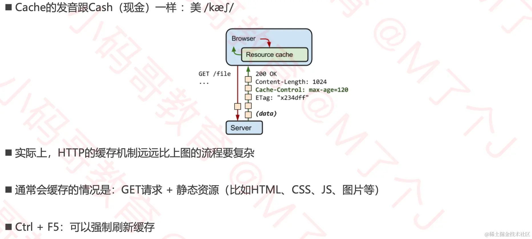 截屏2021-03-10 下午4.49.42.png