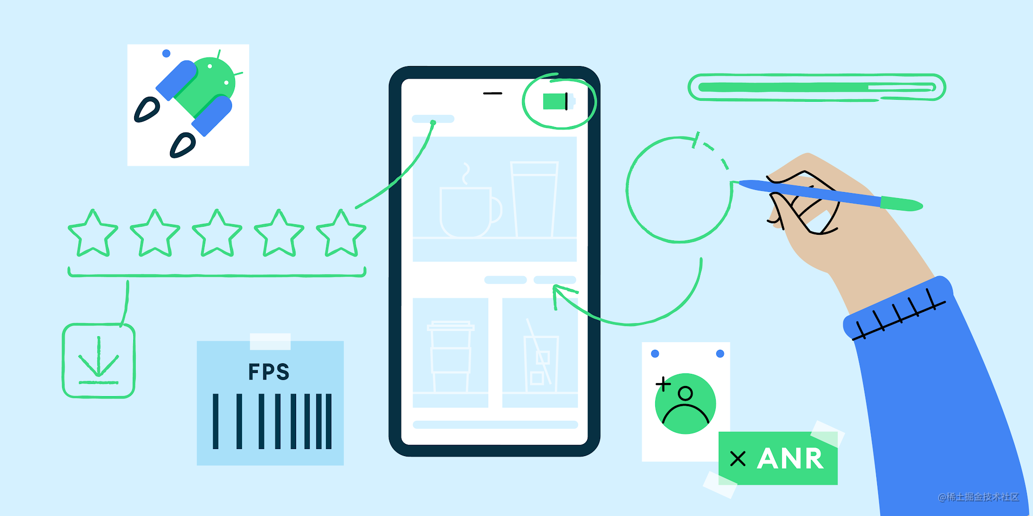 Android Weekly