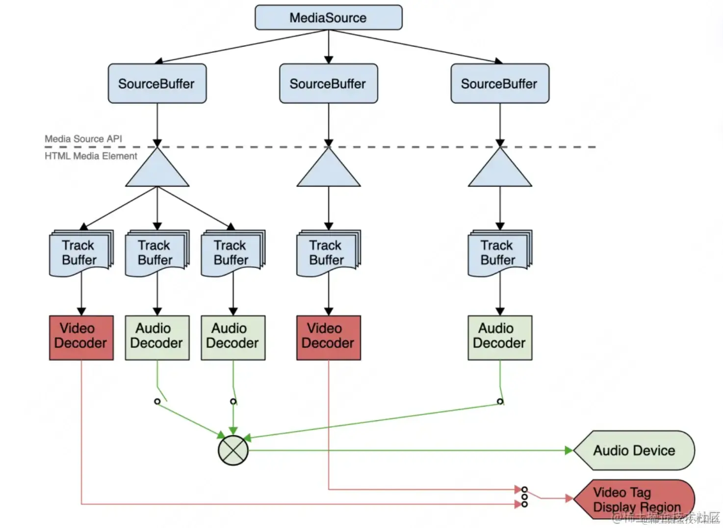 截屏2024-06-17 19.48.00.png
