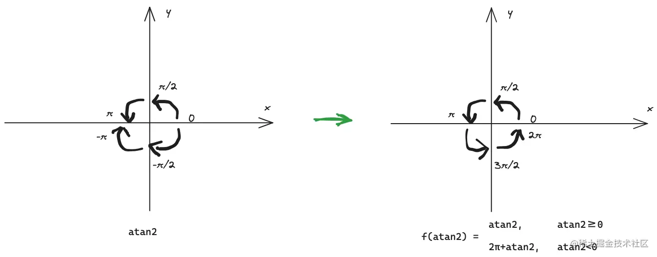 radar_illustration3.png
