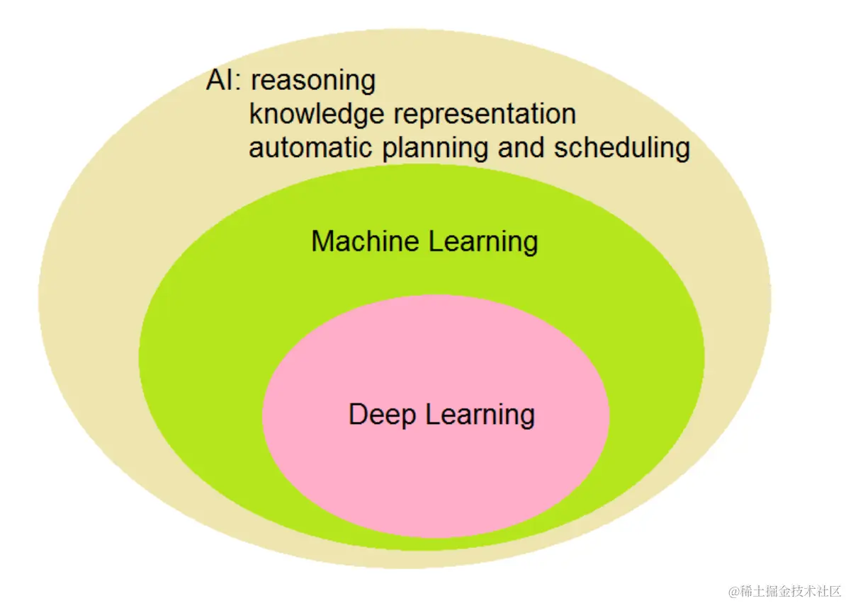 螢幕截圖 2023-12-09 下午8.40.57.png