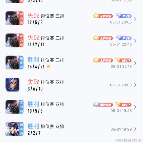 抚琴奏忧伤于2023-06-01 13:09发布的图片