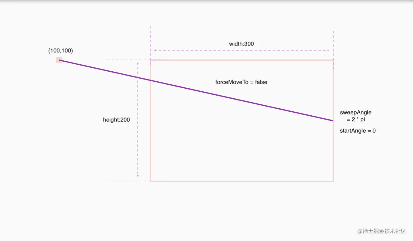 WX20230808-145846@2x.png