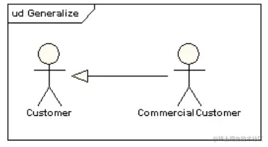 image-20220126133509781.png