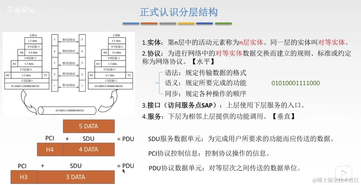 截屏2024-06-15 10.49.53.png