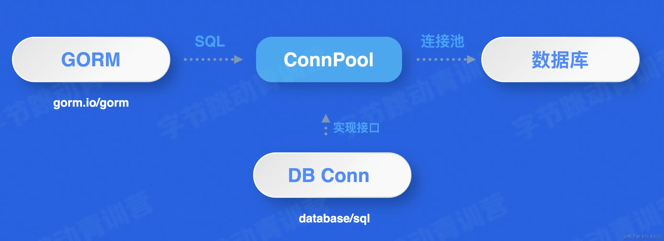 截屏2022-05-14 02.10.02.png