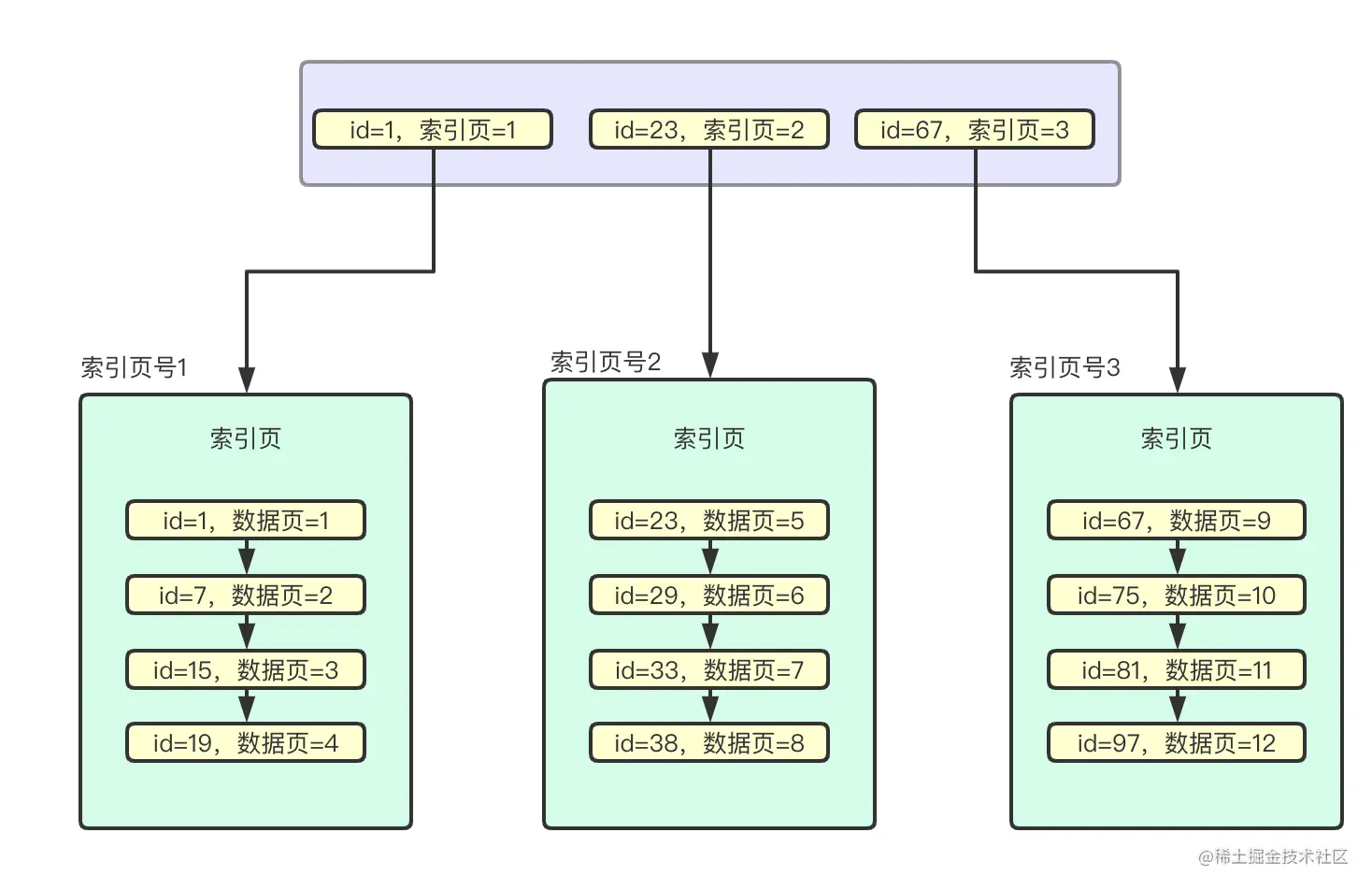 截屏2021-06-05 上午12.27.53.png