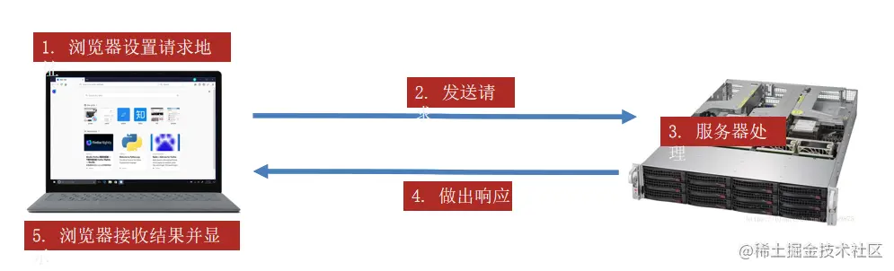 1650811038552.png