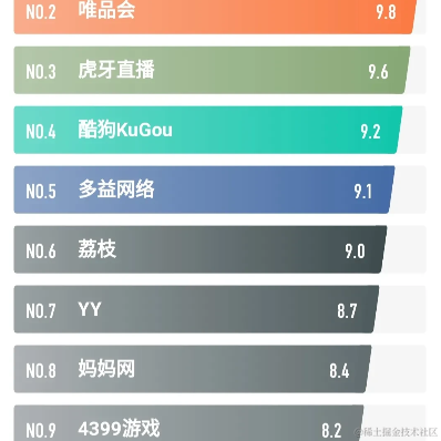 麒麟IT于2021-05-23 17:05发布的图片