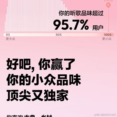 咻咻c于2022-12-29 14:18发布的图片