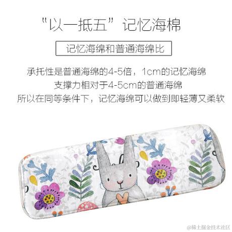 琼恩雪诺于2022-03-21 15:41发布的图片