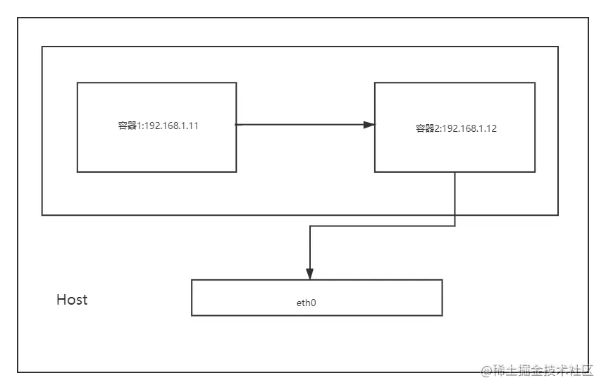 未命名文件 (3).png