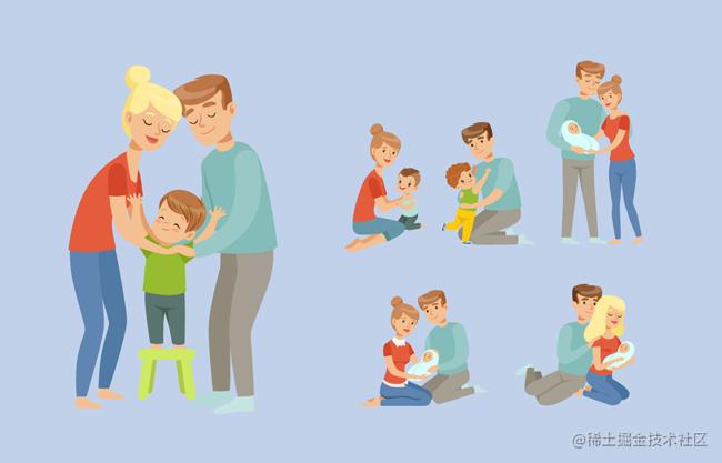 【JavaSE】带大家学习java基础知识