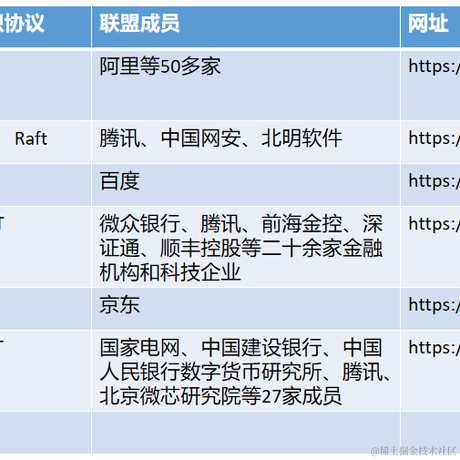 栈江湖于2022-11-14 06:03发布的图片