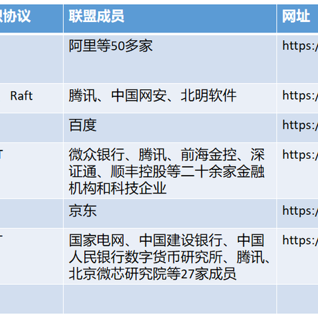 玄明Hanko于2022-11-14 14:03发布的图片