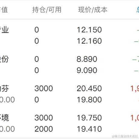 莉莉安西于2021-04-28 10:37发布的图片
