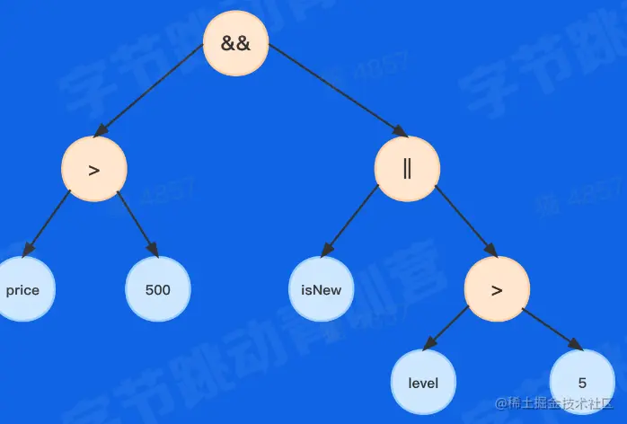 CleanShot 2023-01-31 at 23.19.49@2x.png